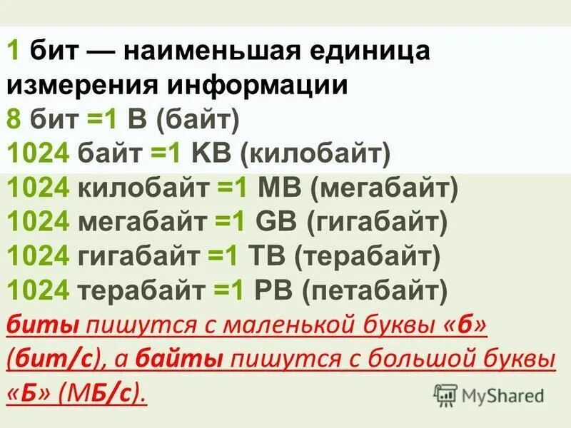 Единицы измерения памяти. Единица измерения информации бит байт килобайт мегабайт. Бит самая маленькая единица измерения информации. Наименьшая единица информации. 1 Бит меньше 1 байта.