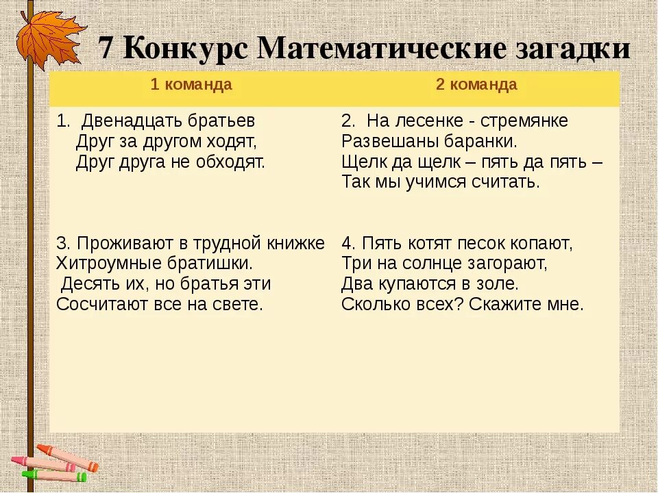 Загадки по математике. Загадки про математику. Математические загадки 4 класс. Математические загадки для детей с ответами. Загадки по математике 2