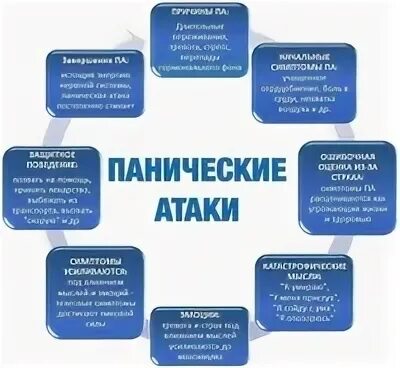 Картинки ПАНИЧЕСКИЕ АТАКИ В ИСЛАМЕ