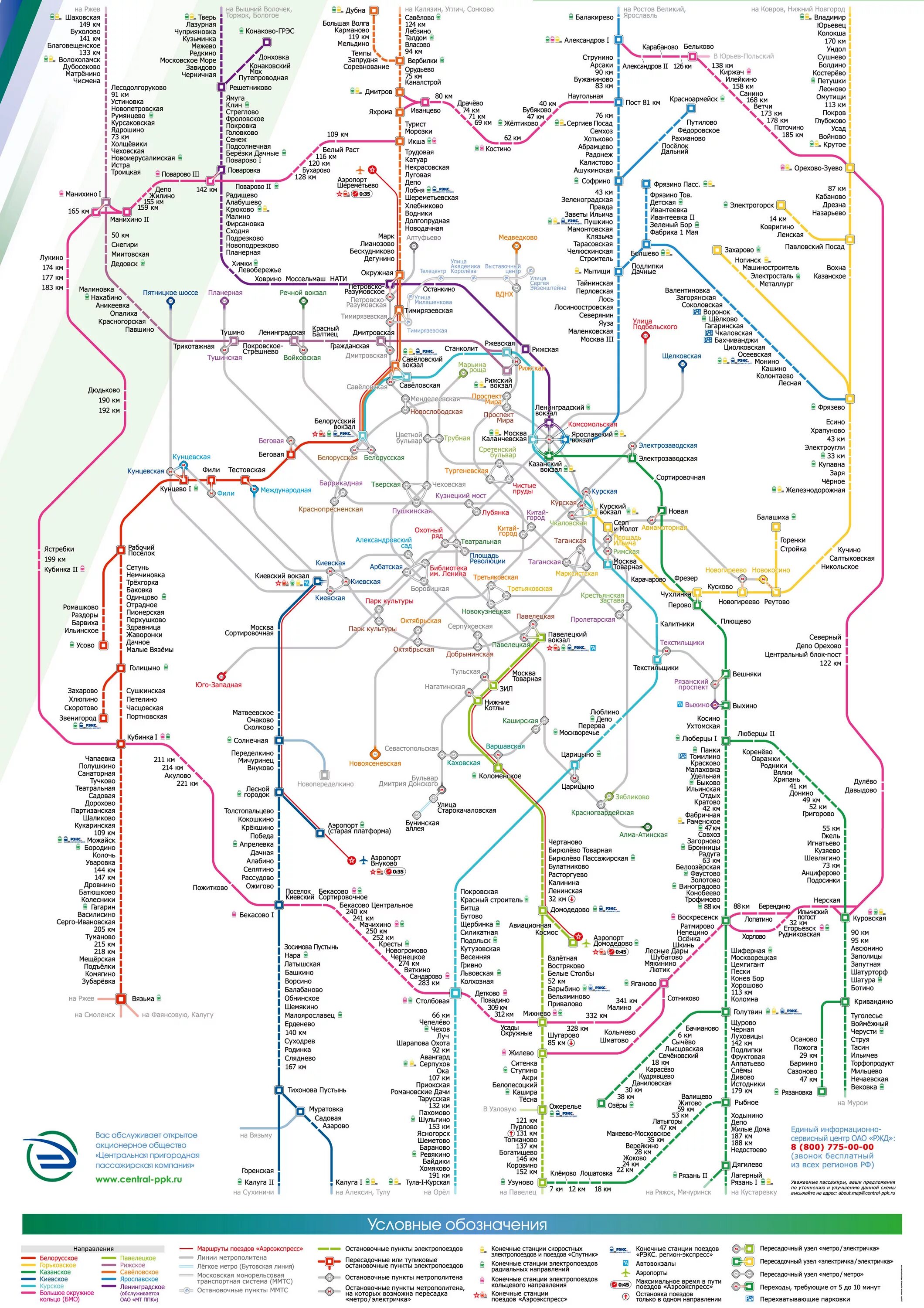 Карта остановок электричек москвы. Схема Московской железной дороги Московской области. Схема пригородных электропоездов Москвы. Схема пригородных электричек Московской области. Схема РЖД Москвы.
