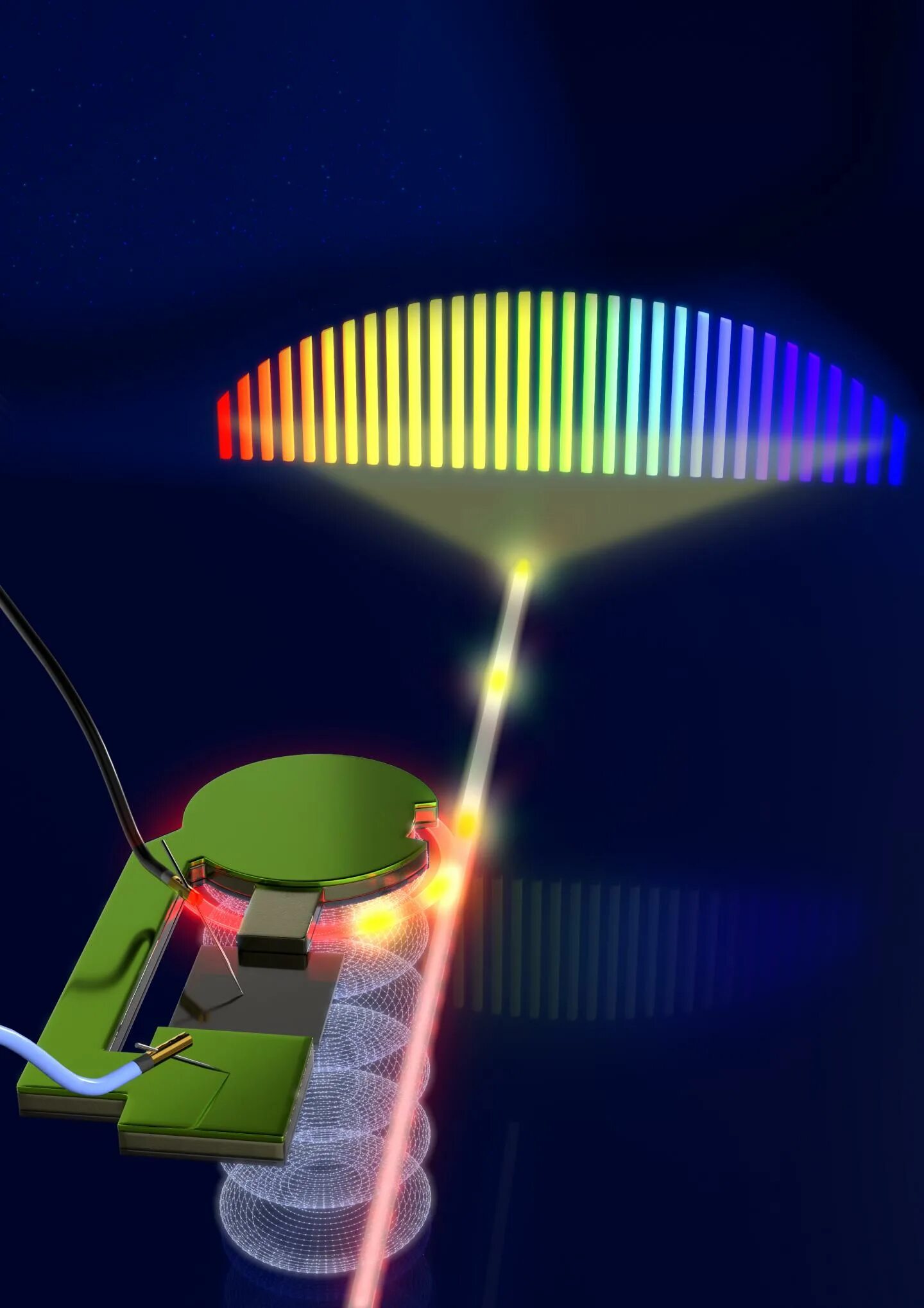Object speed