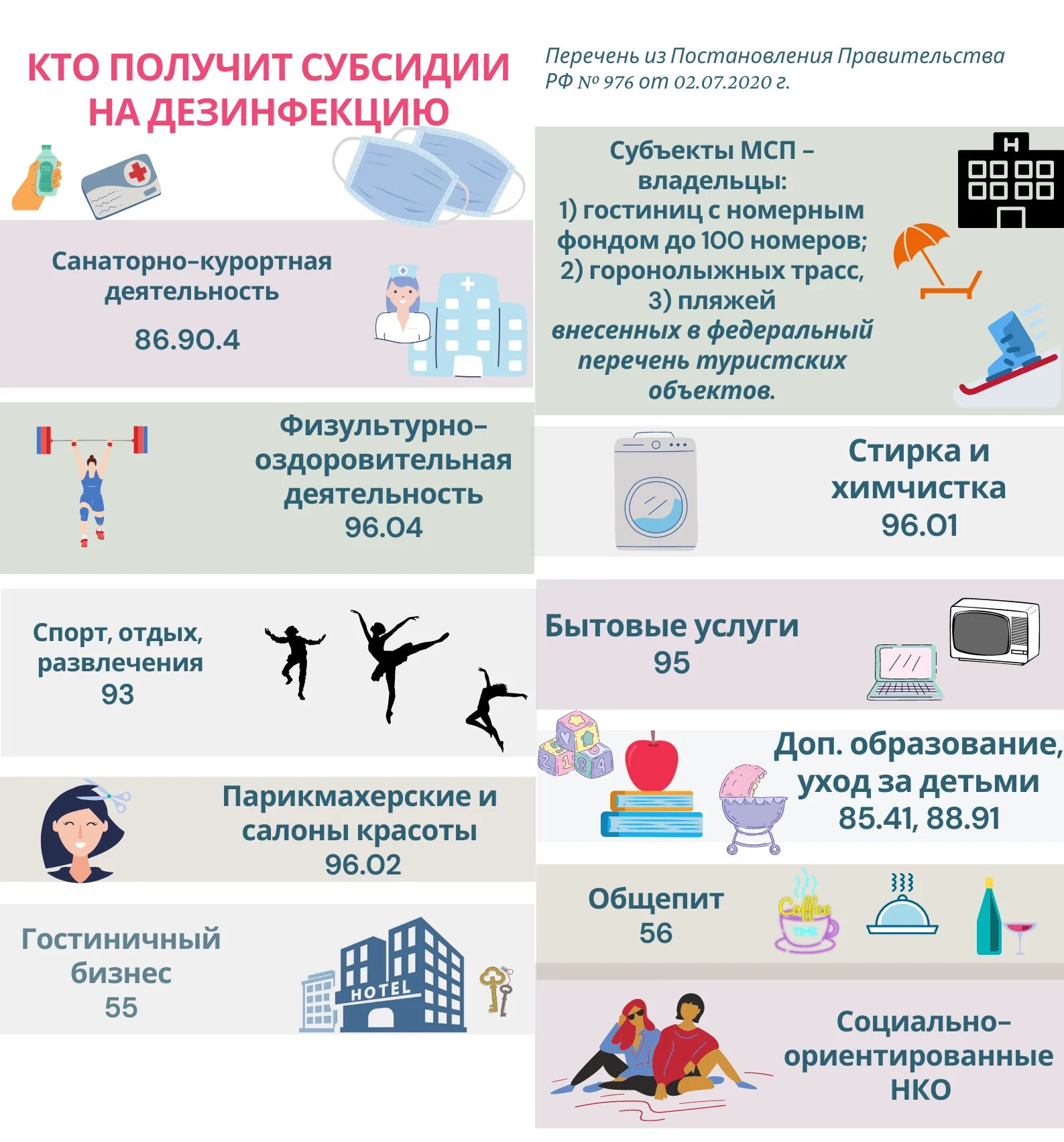 Как получить от государства субсидию на жилье. Субсидии от государства. как получить субсидию от государства. перечень субсидий. субсидии от государства на бизнес.