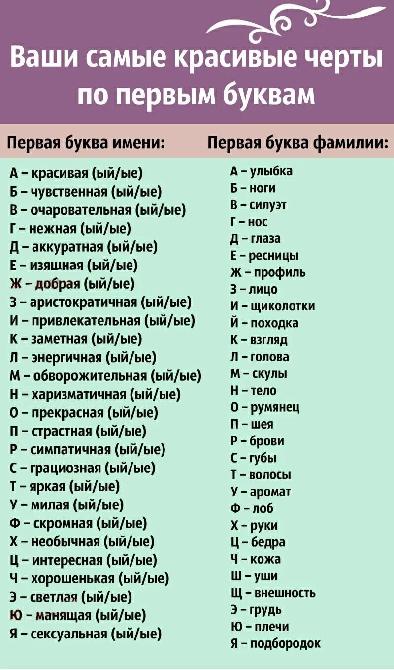 Самые красивые имена и фамилии. Красивые фамилии. Красивые имена и фамилии для девушек. Красивые русские имена и фамилии.