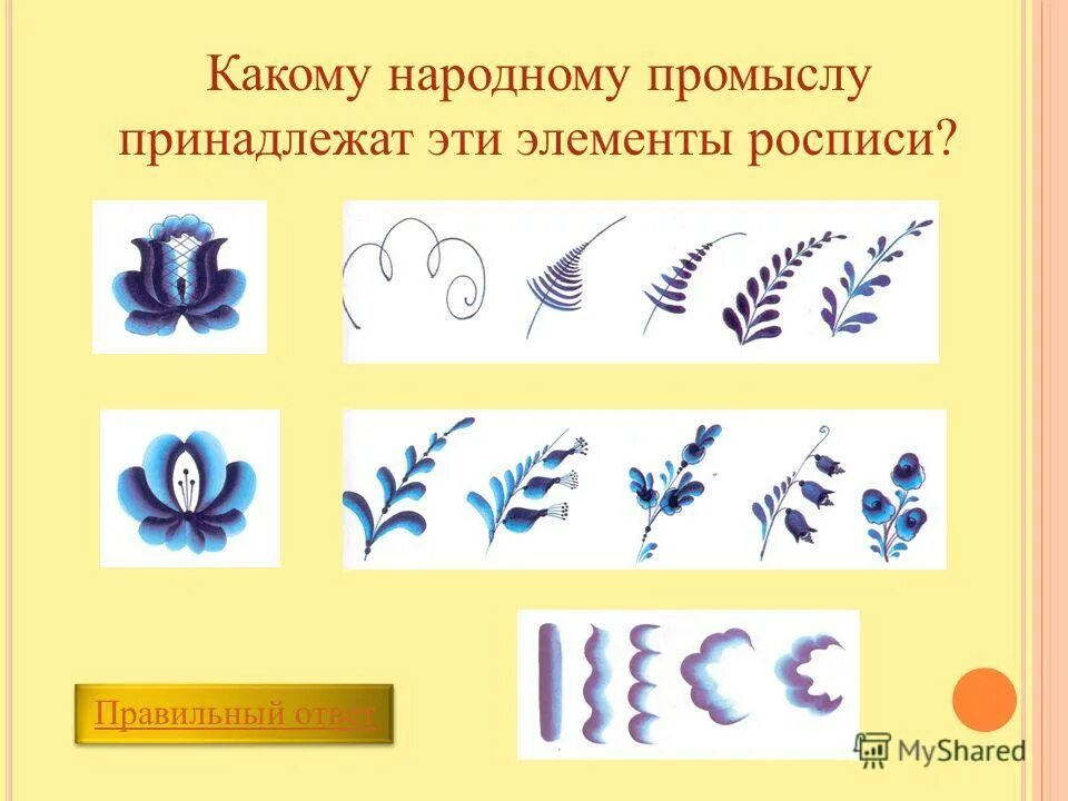 Элементы росписи. Элементы росписей народных промыслов. Элементы народной росписи. Народные промыслы Гжель элементы росписи. Элементы народного промысла