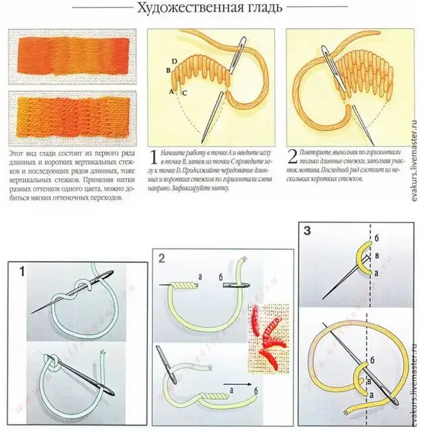 Техники вышивки крючком. Швы для вышивания гладью. Вышивка гладью крючком. Крючок для вышивания гладью. Односторонняя вышивка гладью.