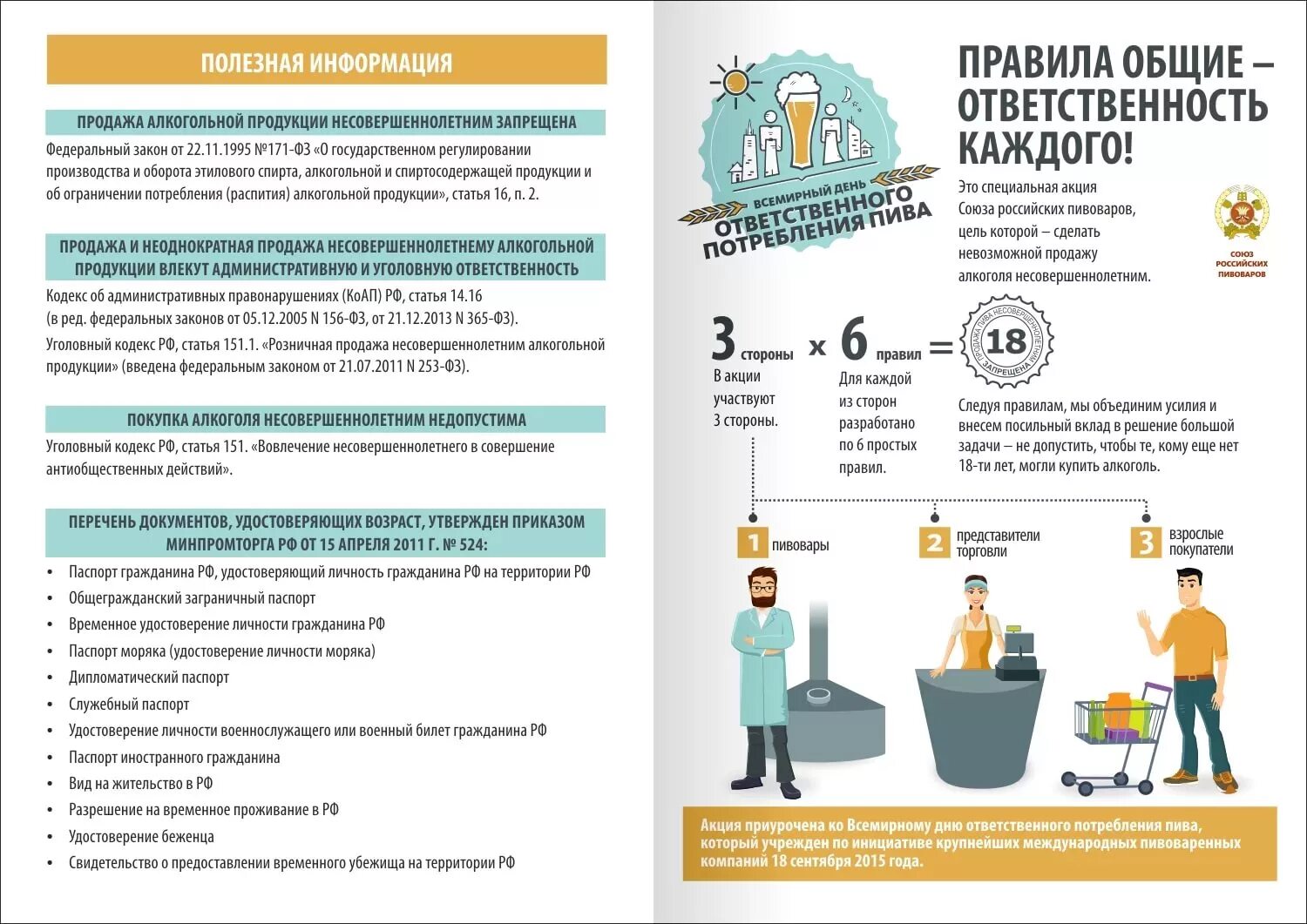 Запрещение продажи несовершеннолетним алкогольной продукции.