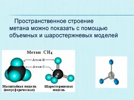 Метан молекулярная