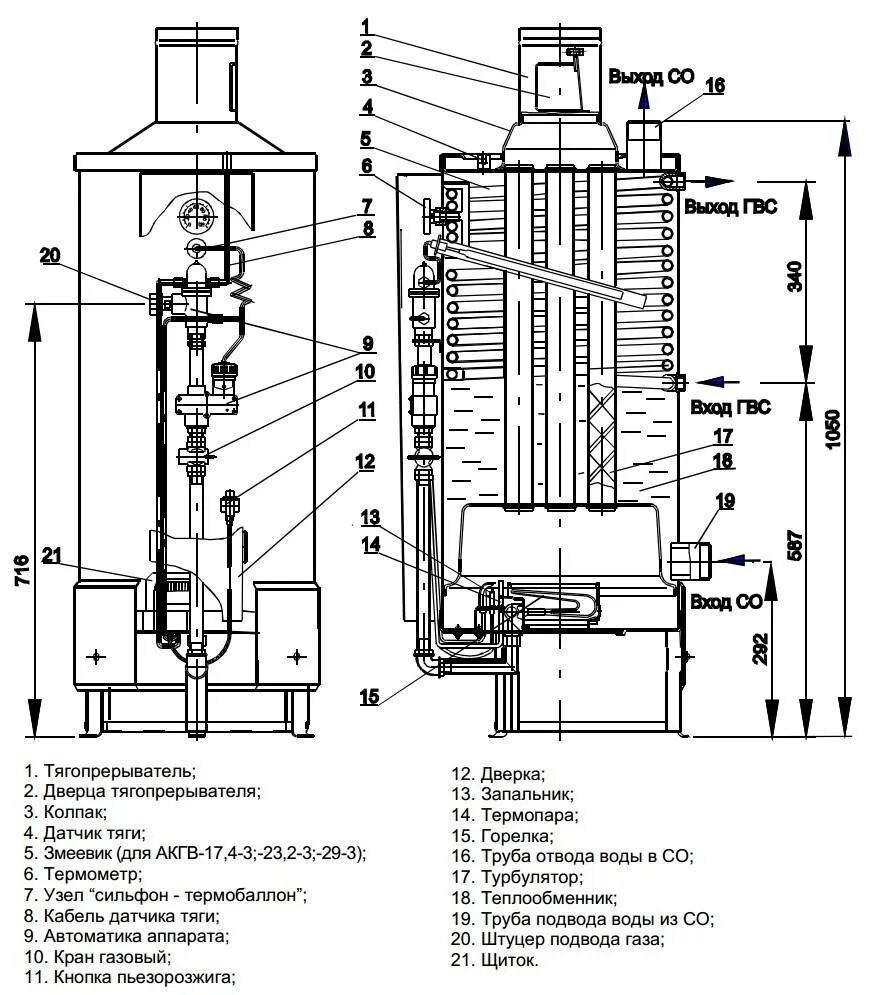 Отопительный аогв газовый. Газовый котел АОГВ 23,2-1 схема. Котёл АОГВ 23.2 Жуковский. АКГВ 23 2-1 котел схема отопления. Газовый котел АОГВ 29 конструкция.