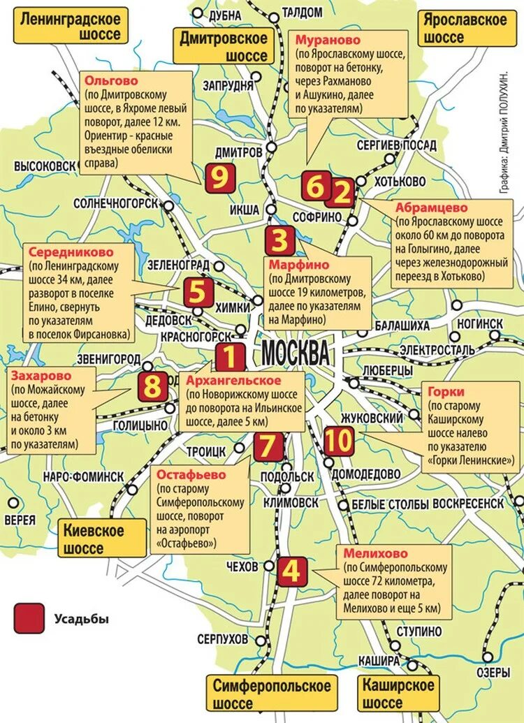 Москва звенигород направление. Карта усадеб Московской области. Усадьбы Московская область достопримечательности на карте. Достопримечательности Московской области на карте Подмосковья. Достопримечательности Подмосковья на карте.