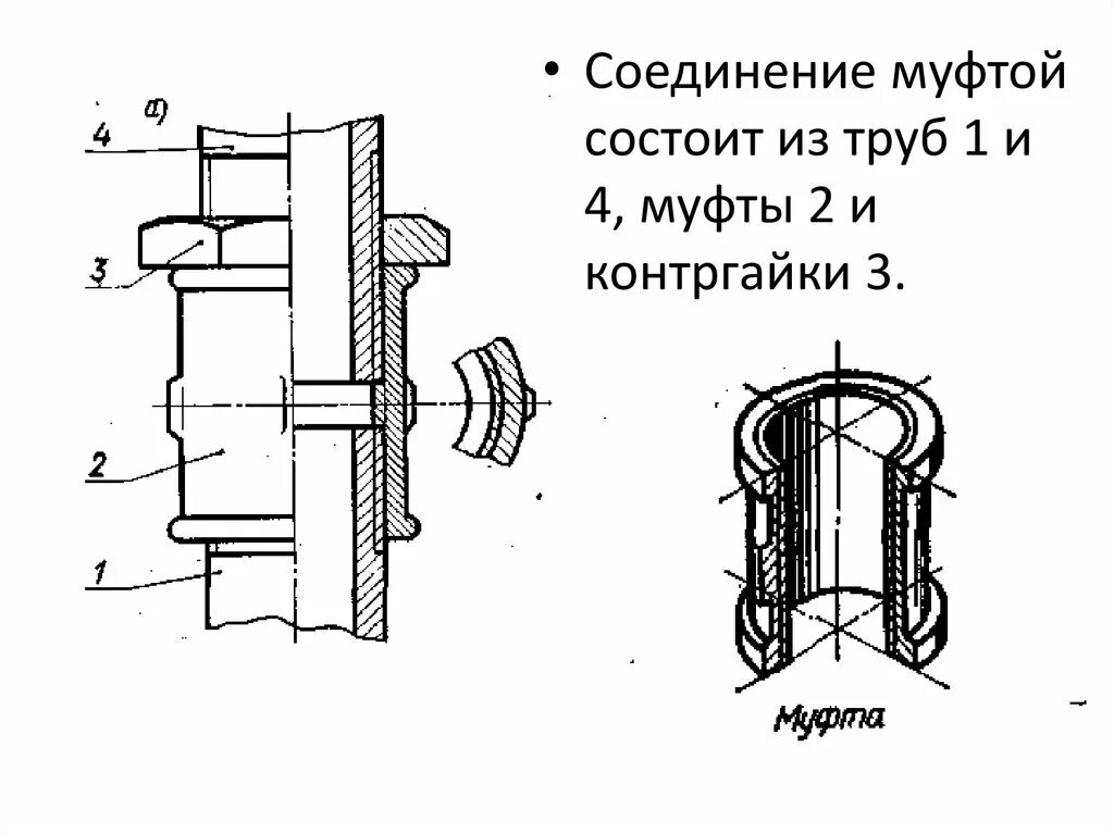 Соединения с помощью муфт. Муфта чугунная Трубное соединение чертеж. Резьбовое соединение трубопровода чертежи. Фланцевое соединение трубопроводов схема соединения. Соединение муфтой чертеж.