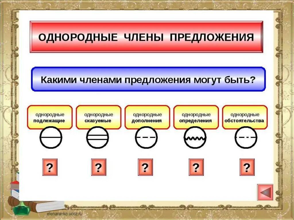 Элемент предложение 1 она является предложение 2