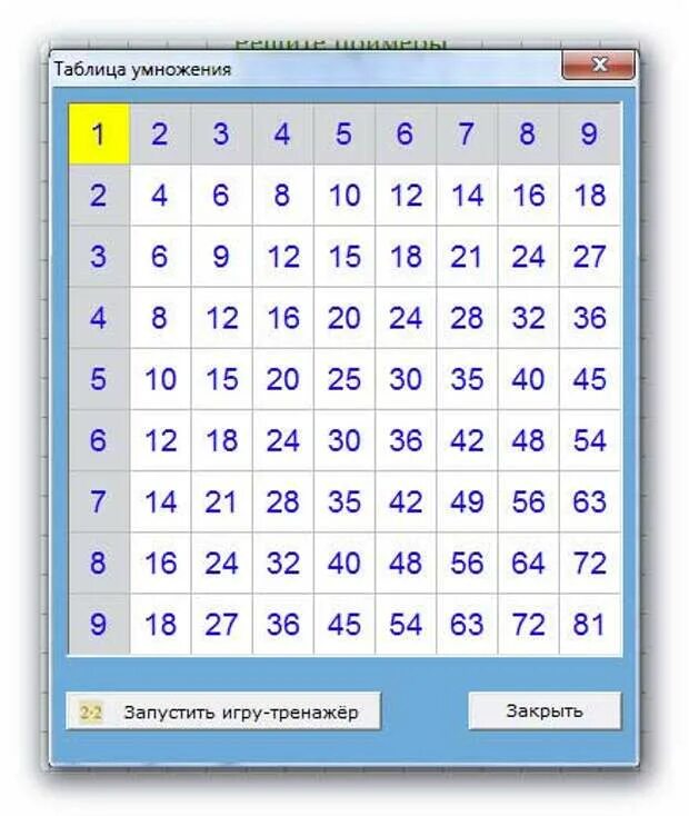 Таблица умножения чтобы быстрее выучить игра. Таблица умножения на 2 3 4 5 тренажер. Таблица умножения тренажер на 2 3 4. Табличное умножение тренажер 2-3 класс. Таблица умножения на 2 и 3 тренажер.