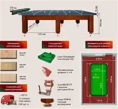 Бильярдный стол 9 футов РУПТУР вес. Бильярдный стол спортклуб 12. Бильярдный стол 9 футов пирамида размер. Бильярдный стол 6 ножек 11 футов.