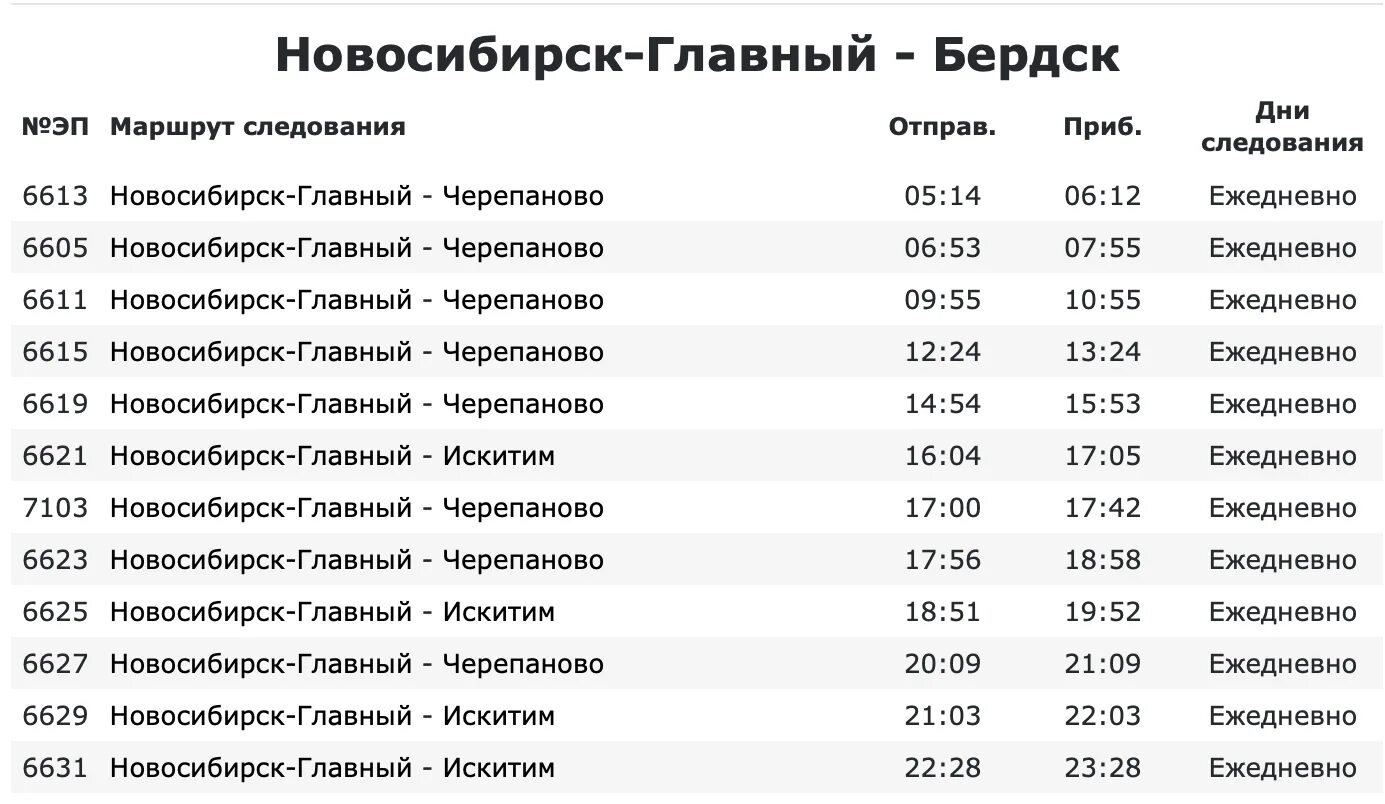 Расписание электричек савеловская икша на сегодня. Расписание электричек Бердск Новосибирск на 17 февраля.