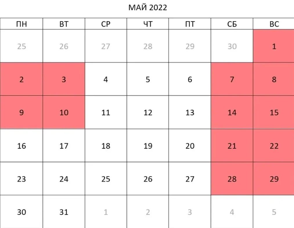 11 мая выходной или рабочий день. Майские праздники 2022. Майские праздники в 2022 году. Отдыхаем на майские 2022. Выходные на майские праздники 2022.