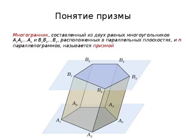 Понятие призмы презентация. Понятие многогранника Призма 10 класс. Понятие многогранника 10 класс Атанасян. Геометрия 10 класс понятие многогранника Призма. Многогранники 10 класс Призма.