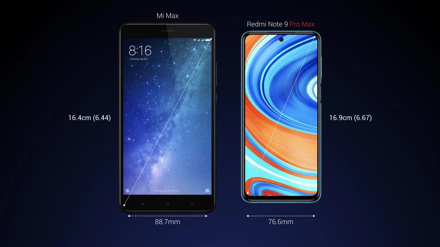 Redmi note s экран. Xiaomi Note 9. Redmi Note 9 Pro. Redmi Note 9 Pro Max. Xiaomi Redmi Note 9 Размеры.