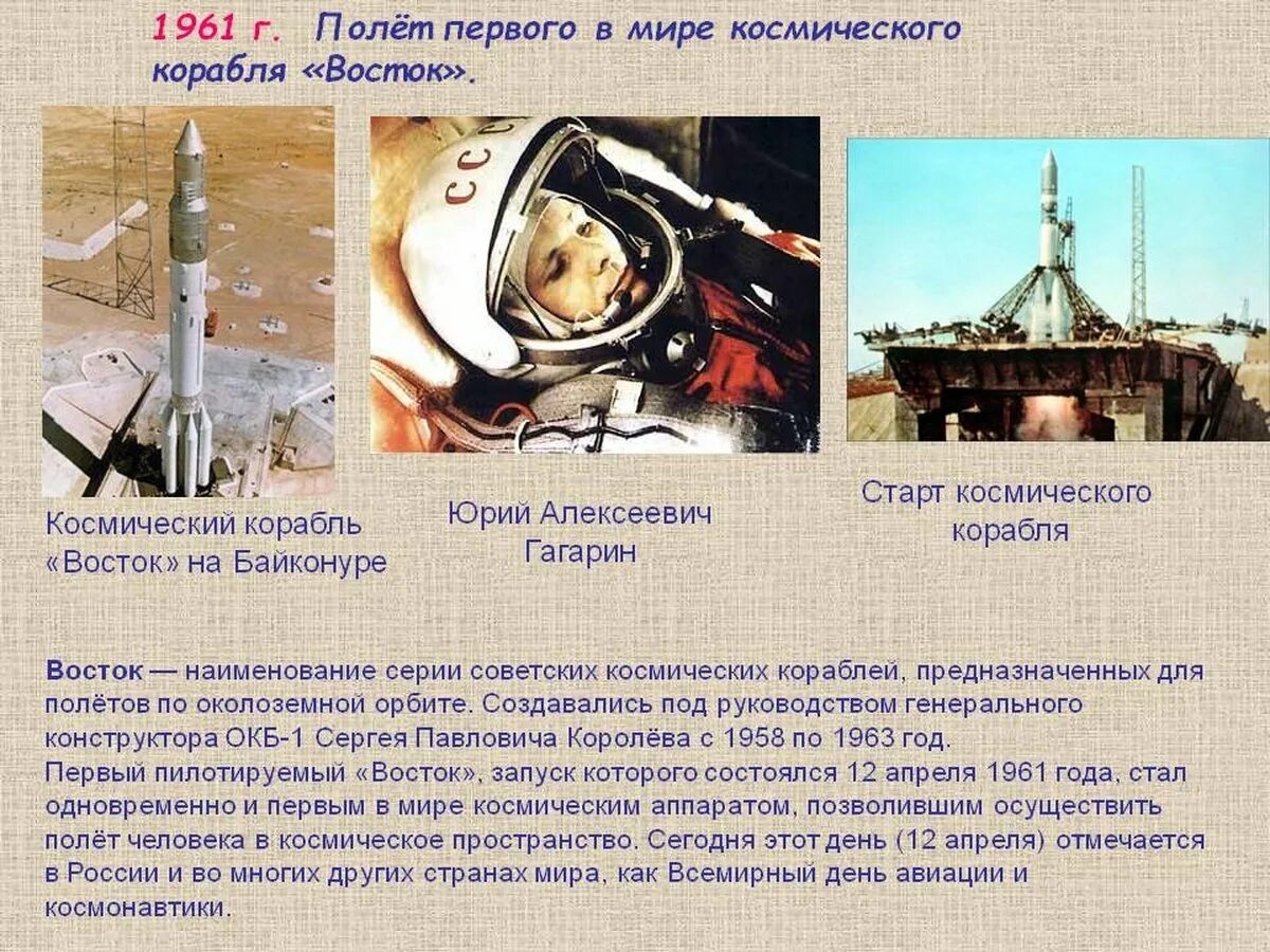 Первый полет сколько минут. Космический корабль Гагарина Восток 1. Космический корабль Восток Юрия Гагарина 1961. Космический корабль Восток 1 Юрия Гагарина нарисовать. Первая ракета Восток полетевшая в космос.