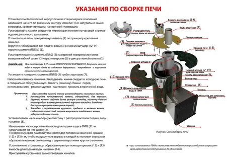 Печка инструкция