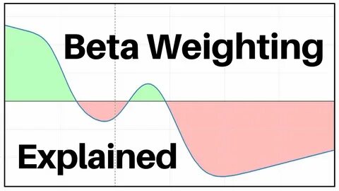 Is weighting