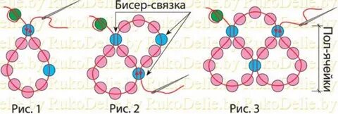 Схемы для колечек из бисера