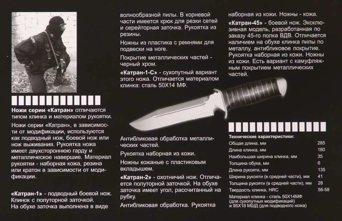 ТТХ ножа Катран. Катран 45 нож боевой. Боевой нож Катран чертежи. Нож Катран нож боевых пловцов. Холодное оружие песня