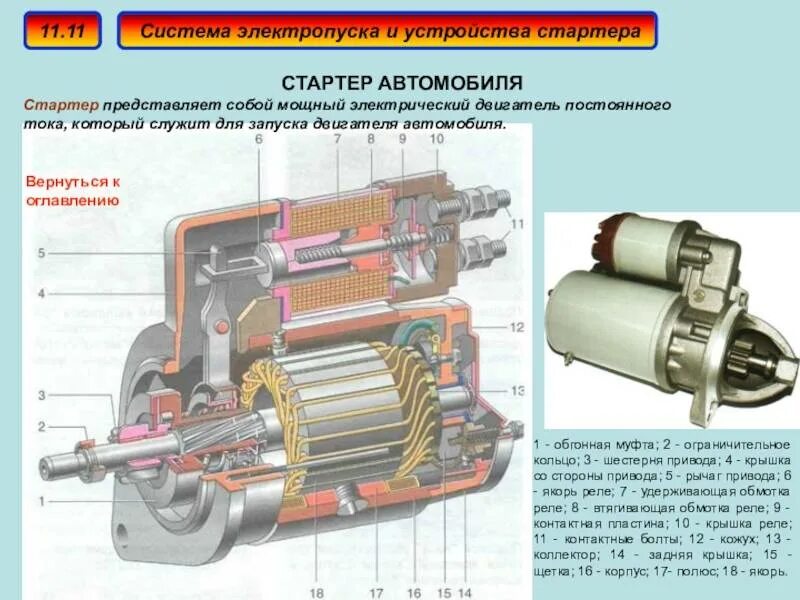 Стартер ваз работа. Принцип работы стартера автомобиля схема устройства. Схема системы пуска двигателя автомобиля. Стартер устройство и принцип работы схема. Система пуска двигателя устройство принцип работы.