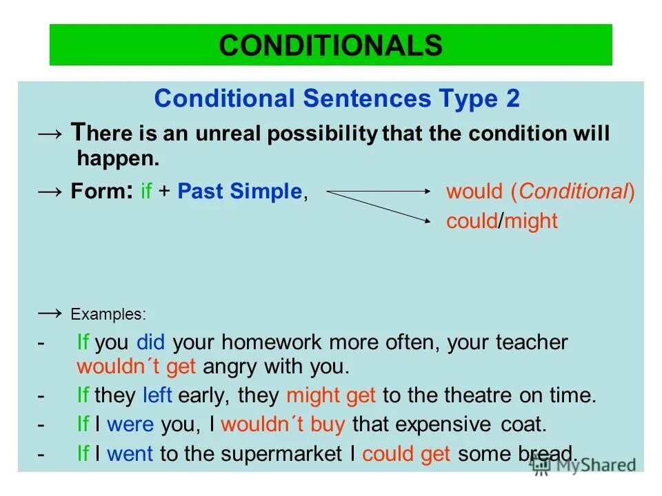 Form conditional sentences. Form conditional sentences. Third conditional примеры. First second third conditional правило таблица. Conditional sentences в английском.