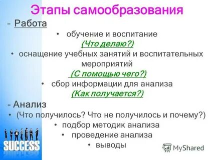Получается разбор