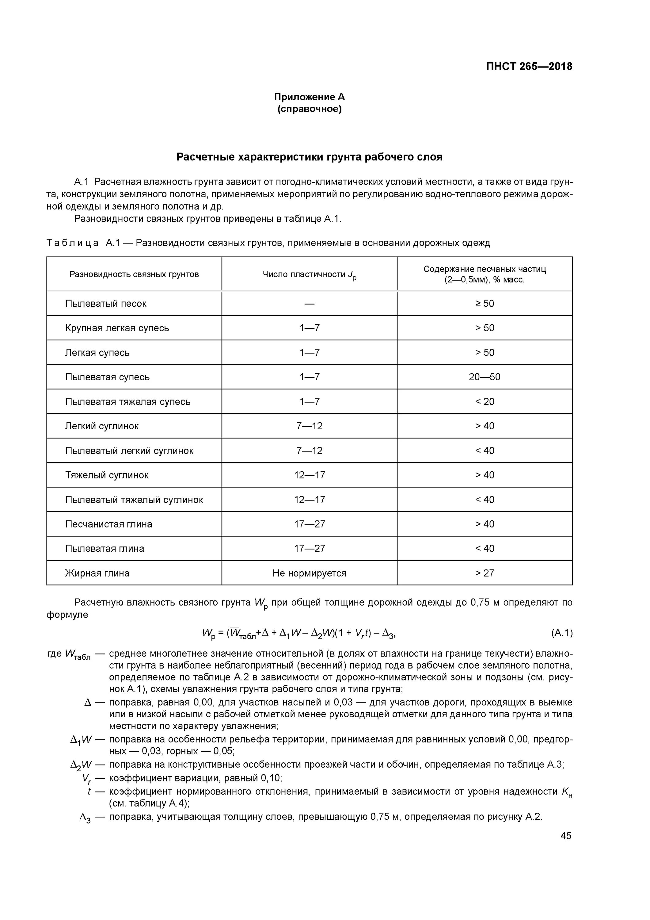 Предварительный национальный стандарт. Модуль упругости асфальтобетона. Пнст 265-2018. Пнст проектирование дорожных одежд. Пнст проектирование дорожных одежд.