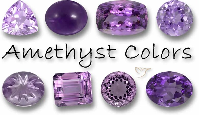 Gemstones Birth stones chart, Gemstones, Stones and crystals