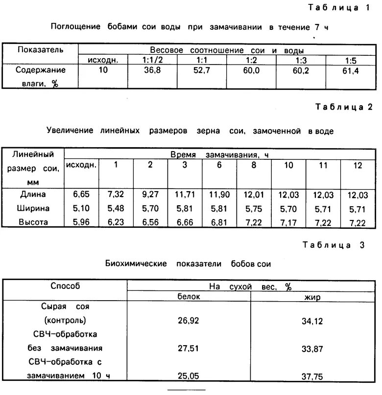 Плотность веществ на земле. Плотность солнца в кг м3. Радиус средняя плотность. Таблица. Солнце: его состав и внутреннее строение.