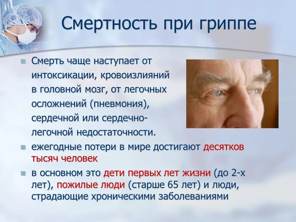 Грипп вопросы и ответы. Смерть от осложнений гриппа. Кровоизлияния при гриппе. Причины гриппа. Причины смерти при гриппе.