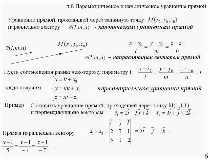 Прямые заданные каноническими уравнениями