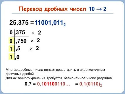 Дробное число лет