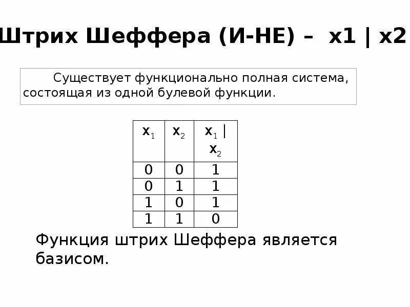 Булева функция