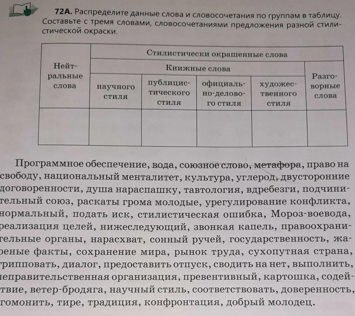 Распределите данные предложения по группам. Слова и словосочетания разной стилистической окраски. Словосочетания по группам. Как распределить словосочетания по группам в зависимости от их. Распределите словосочетания по группам 58.