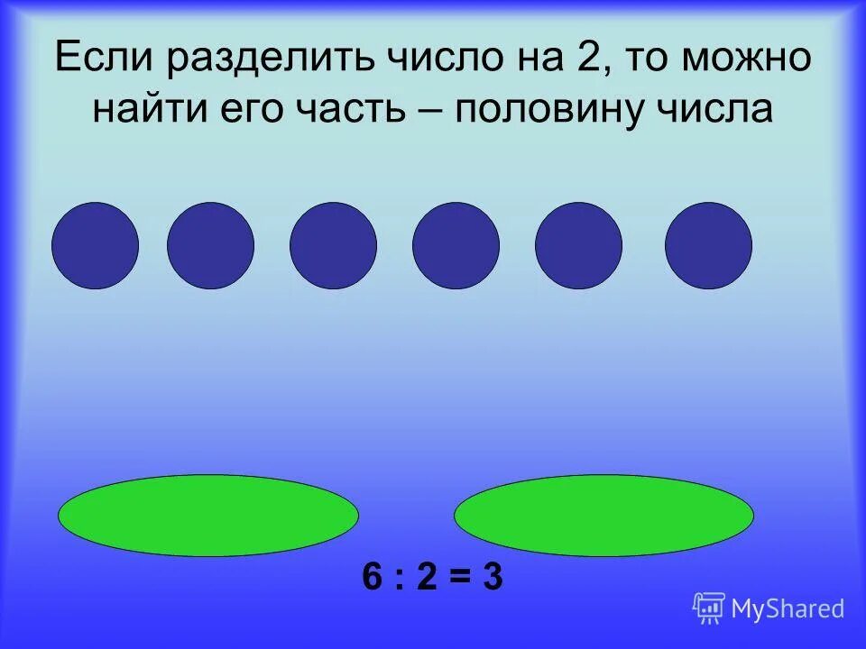 Три с половиной цифрами. Половина числа 6. Половина четверти числа. Половины цифры. Половина от половины числа равна половине.