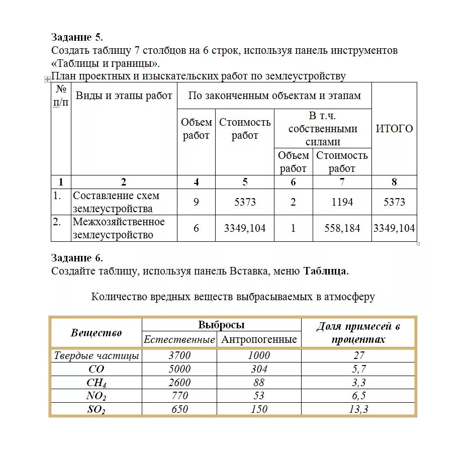 Ворд практическая таблица. Задание 2 набрать таблицу в MS Word по образцу. Задания по Word 7 класс таблицы. Практическая работа по информатике создание таблиц в Word. Построение таблиц в Ворде практические задания.