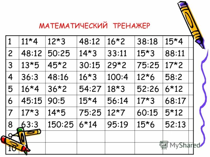 Устный счет по математике 5 класс. Деление десятичных чисел примеры. Деление десятичных дробей на натуральное число самостоятельная. Тренажер деление натуральных чисел. Умножение и деление десятичных дробей тренажер.