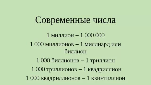 Миллион число. Миллион цифрами. 1 Миллион число. 1 Триллион в цифрах.