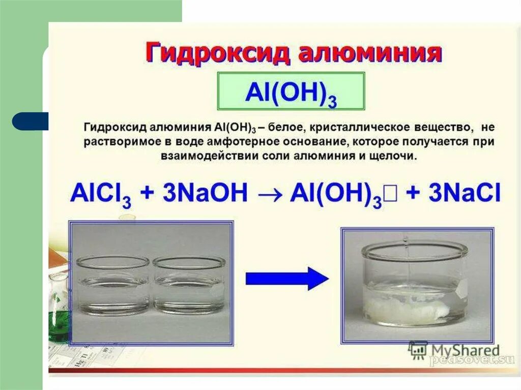 Гидроксид алюминия hcl. Переосажденный гидроксид алюминия. Реакция получения гидроксида алюминия. Гидроксид алюминия растворяется в воде. Растворение гидроксида алюминия.