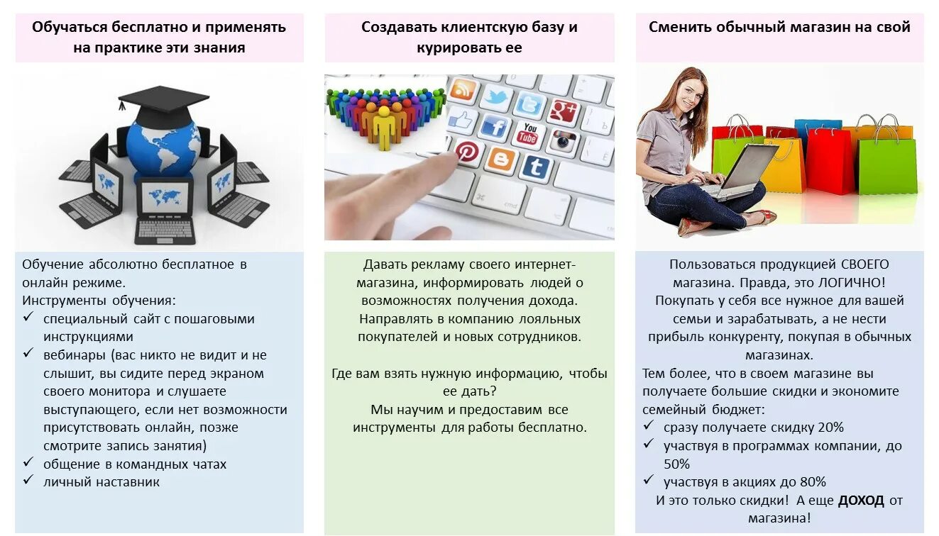 Программы с открытым исходным кодом. Свободно распространяемые программы. Главные офисные программы. Условно бесплатные программы. Icmizer значки.