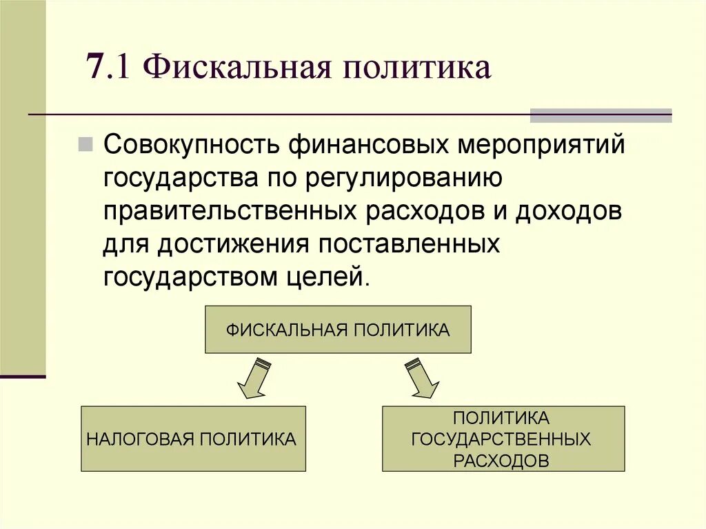 Налоговая политика государства презентация. Инструменты фискальной политики государства. Фискальная политика государства цели. Фискальная политика государства презентация. Фискальная деятельность государства..