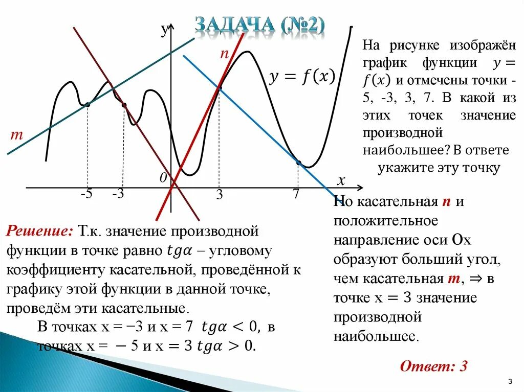 Как найти наибольшее значение производной по графику. Как определить значение производной по графику функции. Как найти наибольшее значение на графике производной функции. Как на графике найти наибольшее значение производной.