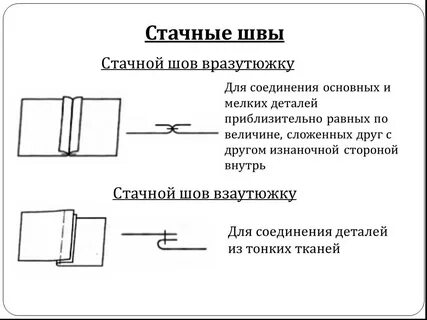 4 прямых шва