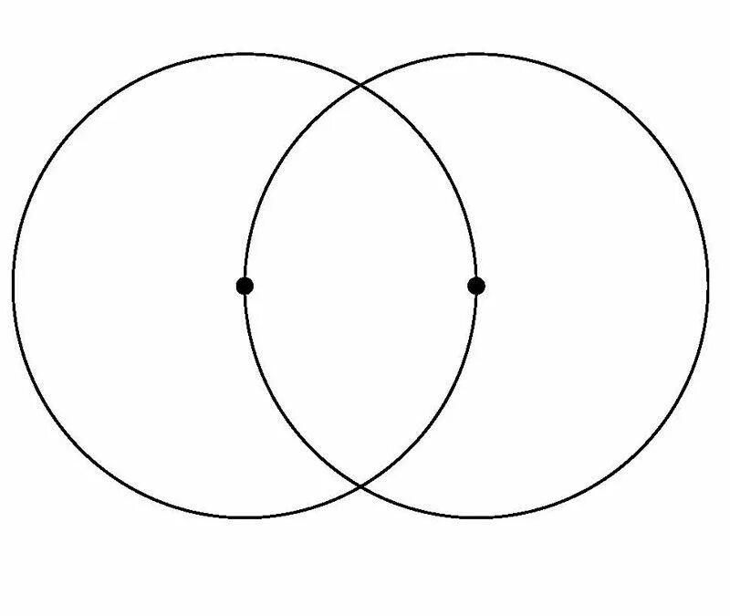 Vesica Piscis («рыбий пузырь»). Vesica Piscis Сакральная геометрия. Пересекающиеся круги. Две пересекающиеся окружности.