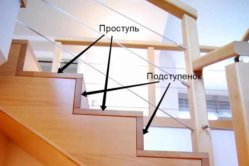 Как установить ступени на лестницу. Крепления подступенок к ступени. крепеж ступени к металлической тетиве. крепление ступени к подступенку. крепление подступенка к ступени на металлическом каркасе.