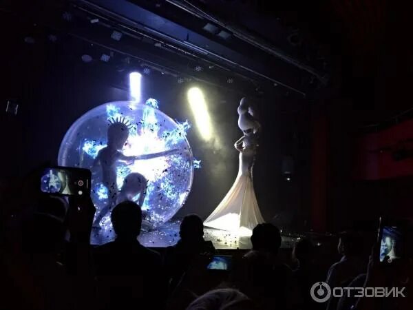 Лунозавр спектакль спб. Лунозавр спектакль спб