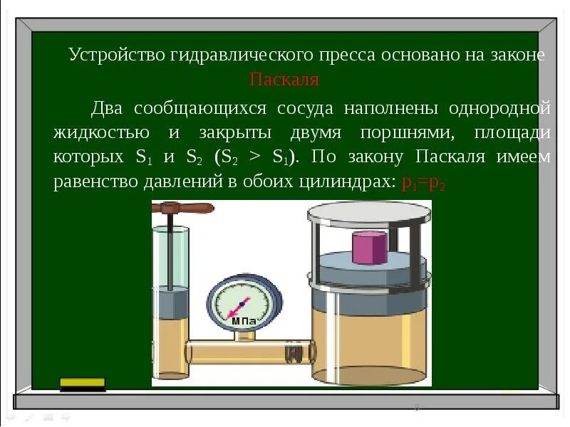 Какая формула гидравлического пресса. Принцип действия гидравлический пресс физика 7. гидравлический пресс физика 7 класс принцип работы. устройство гидравлического пресса физика 7 класс картинки. гидравлический пресс презентация.